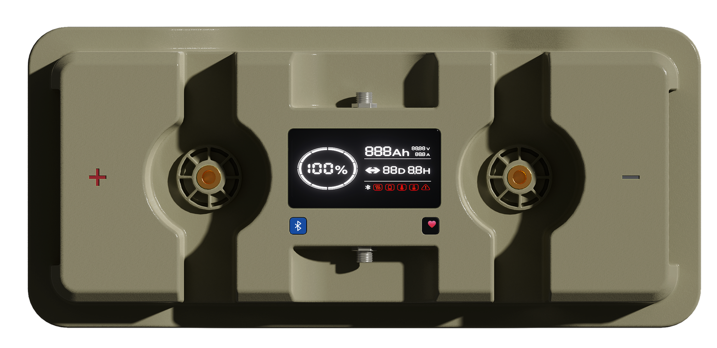 FlexiBlock 24V50Ah Pro