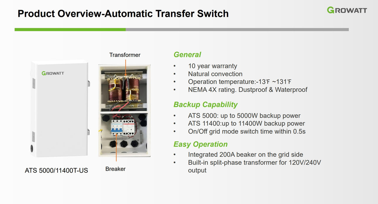 ATS 5000T-US (Partial Home Backup)