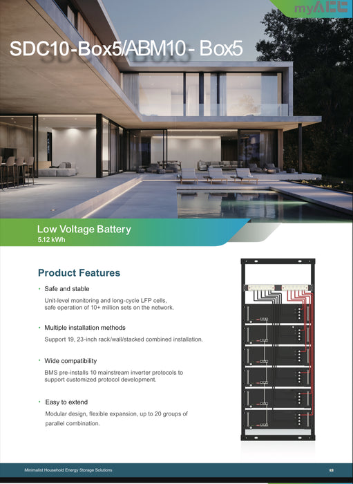 51.2V 100Ah 5.12kWh LiFePO4 Server Rack Battery