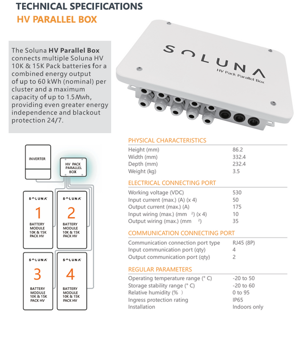 Soluna Parallel Box | For Soluna 10K/15K Use Only