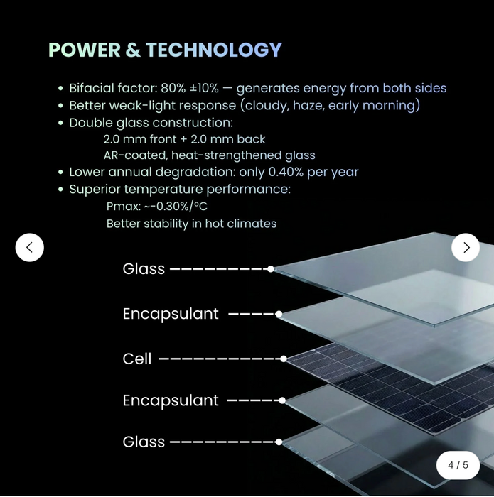Zshine 585W N-Type TOPCon Bifacial Double Glass Solar Module