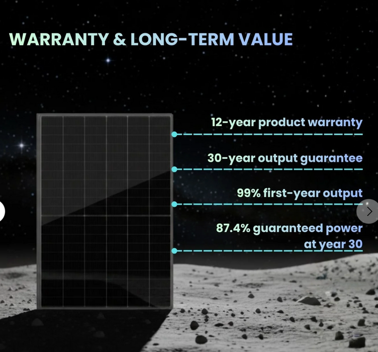 Zshine 585W N-Type TOPCon Bifacial Double Glass Solar Module