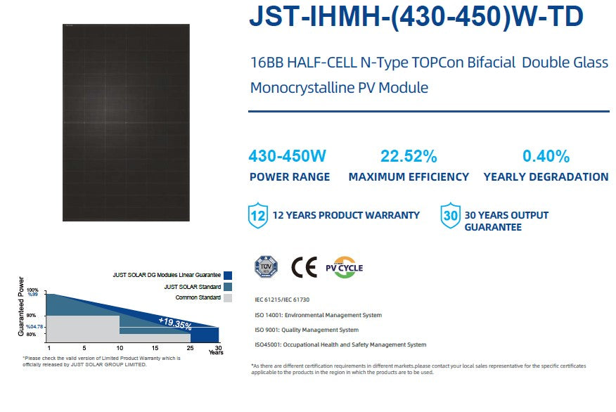 Runergy Hyperion Solar 450 Watt  Solar Panel