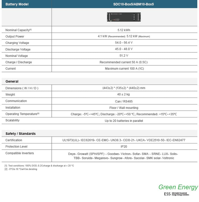 Shoto SDC10-Box5 Series Home Energy Storage Battery System