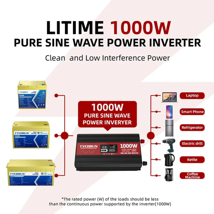 1000w Inverter Pure Sine Wave 12V DC to AC Power Inverter