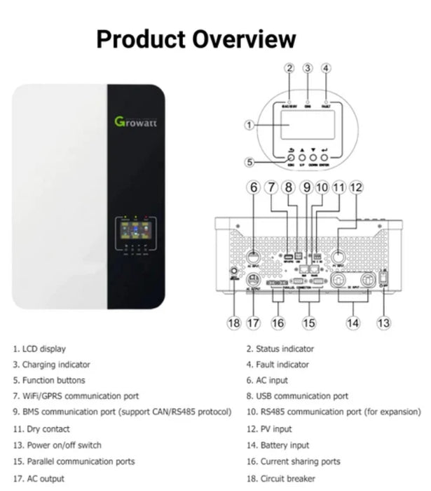 Growatt | 3.5KW Single Phase Off-Grid Solar Inverter