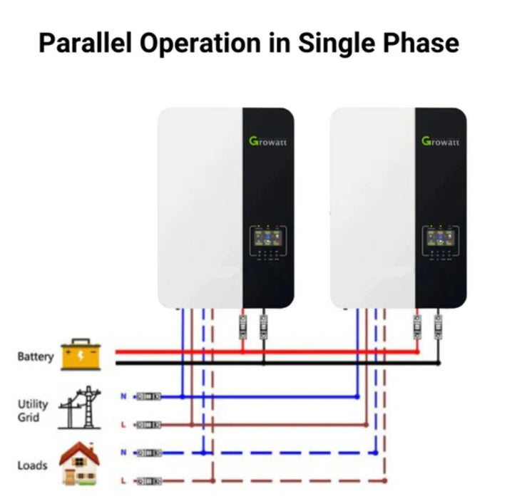 Growatt | 3.5KW Single Phase Off-Grid Solar Inverter