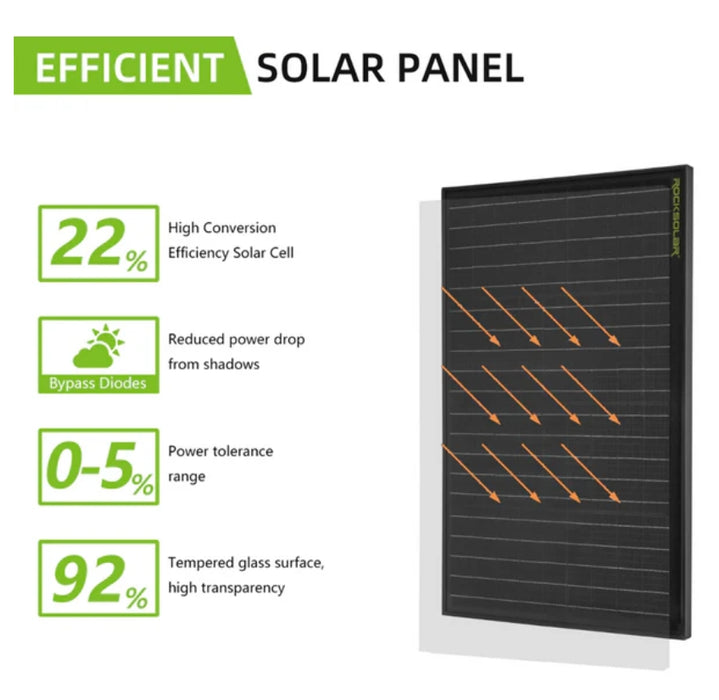 Black Diamond | 50W 12V Monocrystalline Rigid Solar Panel