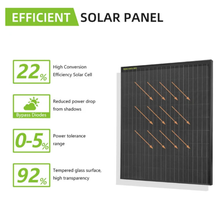 Black Diamond | 100W 12V Rigid Monocrystalline Solar Panel