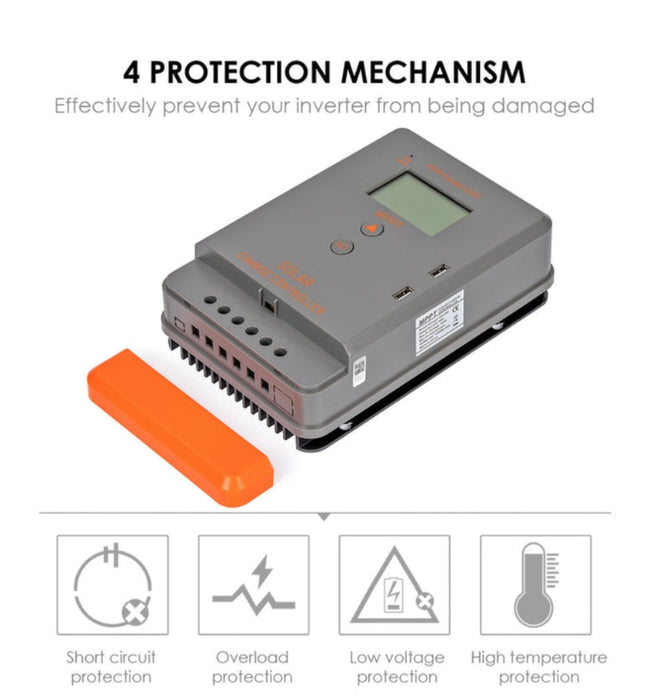 RockSolar 300W 12V Rigid Solar Panelk Permium Kit with MPPT Controller