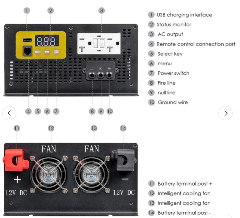 RockSolar 3000W 24V Off-Grid Solar System