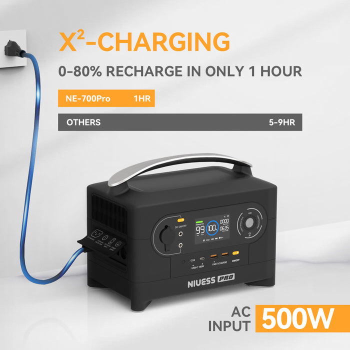 NE-700PRO | 720Wh Portable Power Station