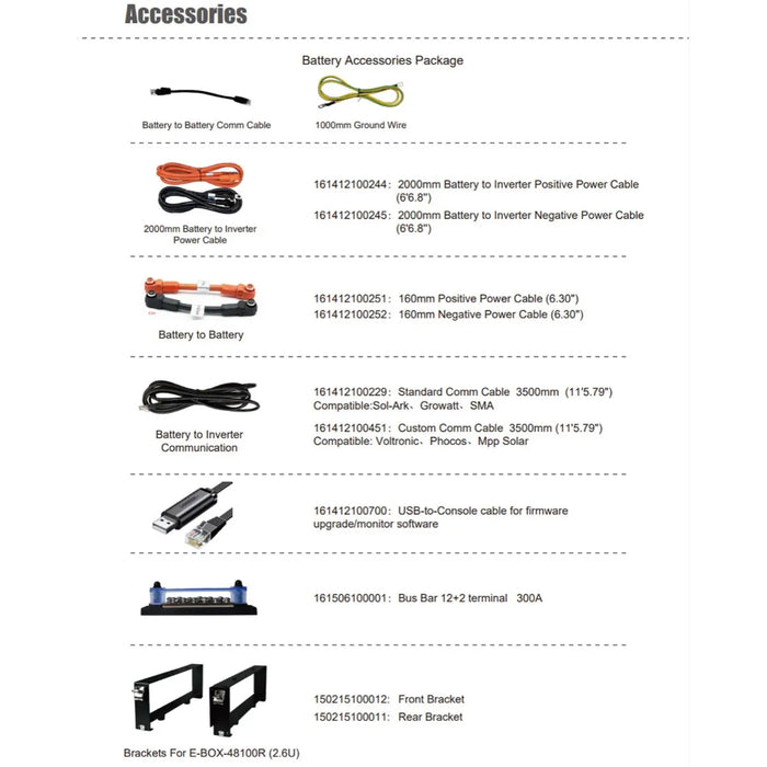 K2 Energy E-BOX-48100R Lithium Iron Phosphate Battery