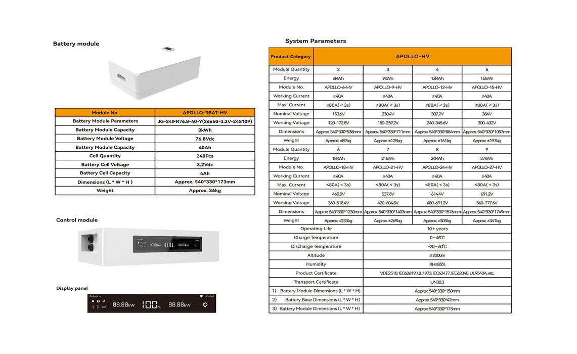 Home Energy Storage System | Apollo High Voltage