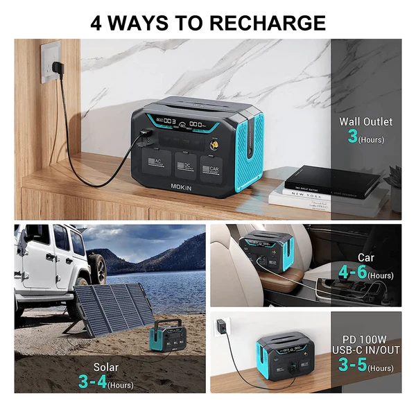 MOKiN 300W Portable Power Station with 288Wh Battery