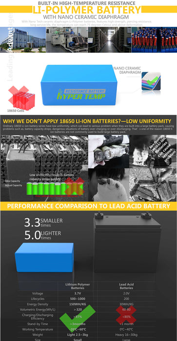 RS630 Portable Generator